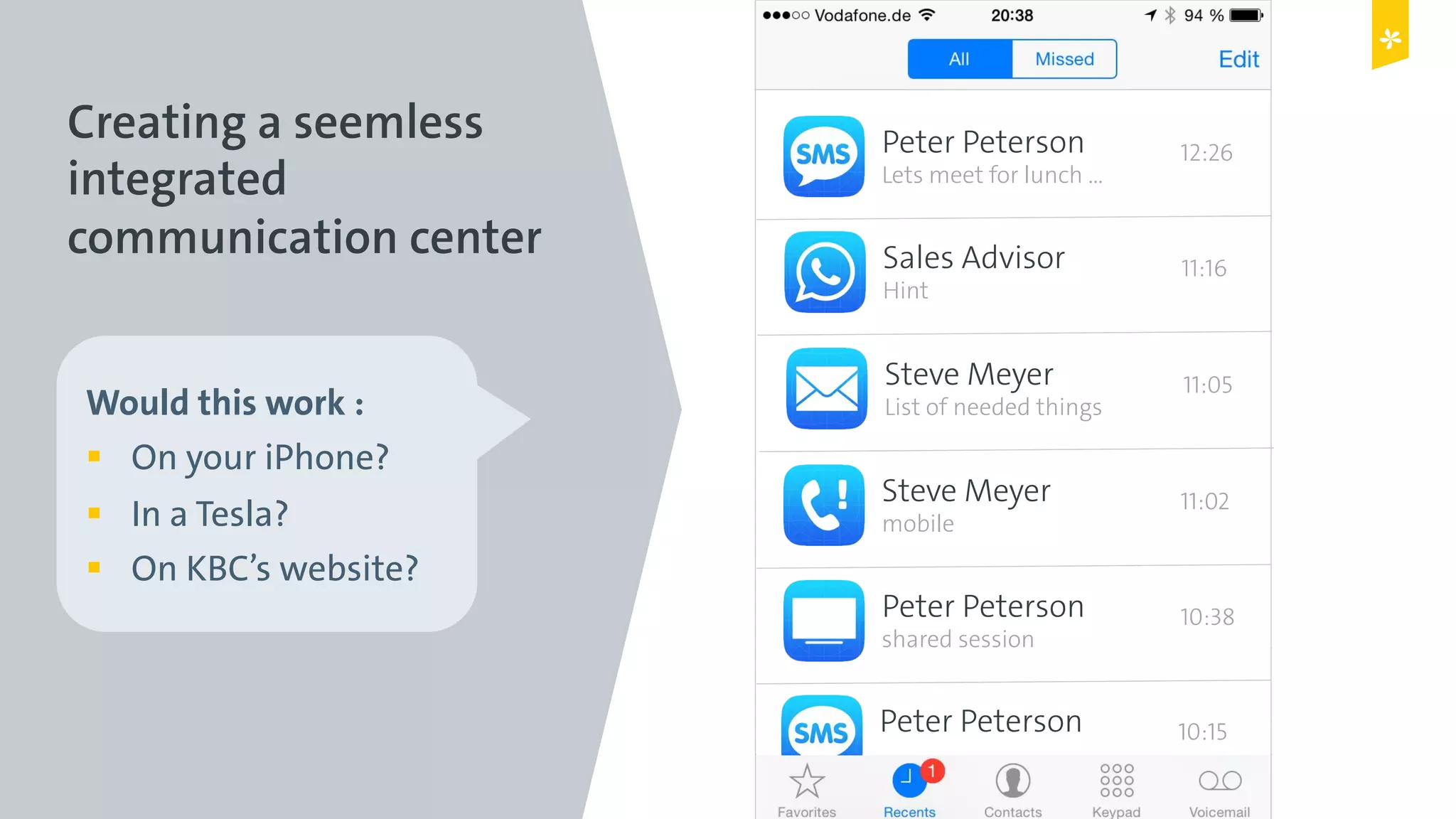 Digital Leadership © Copyright 2015 Digital Leadership GmbH
Peter Peterson
Lets meet for lunch …
12:26
Sales Advisor
Hint
11:16
Steve Meyer
List of needed things
11:05
Steve Meyer
mobile
11:02
Peter Peterson
shared session
10:38
Peter Peterson 10:15
Would this work :
!  On your iPhone?
!  In a Tesla?
!  On KBC’s website?
Creating a seemless
integrated
communication center
 