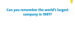 © Copyright 2015 Digital Leadership GmbH 15
Can you remember the world’s largest
company in 1997?
 