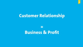 © Copyright 2015 Digital Leadership GmbH 27
Customer Relationship
=
Business & Profit
 