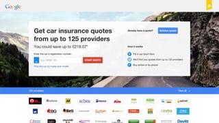 Digital Leadership © Copyright 2015 Digital Leadership GmbH
 