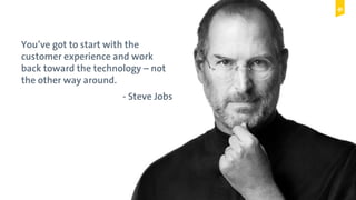 © Copyright 2015 Digital Leadership GmbH 53
You’ve got to start with the
customer experience and work
back toward the technology – not
the other way around.
- Steve Jobs
 