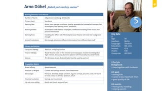 © Copyright 2015 Digital Leadership GmbH 59
Arno Dübel „Retail partnership seeker“
Prio 1-5
Banking behaviour and attitude
Number of banks 2 (Sparkasse Lüneburg, Volksbank)
Primary bank Sparkasse
Banking likes Better than average conditions, quality, agreeable but somewhat business-like
atmoshpere, late opening hours, politeness
Banking dislikes Automated bank without employees, ineffective handling of her issues, not
precise information
Banking fears Handling her affairs not effectively because they do not know her background
enough
Service frustrations Not enough attention, different information from different bank staff
Literacy and devices
Computer Literacy Medium, rarely buys online
Finance Literacy Reads finance news on the internet and newspaper, modest knowledge but
high interest, discussing business options with financially educated friends
Devices PC,Windows phone, Android tablet (jointly used by partner)
Proposition Matrix
Brand affinity Weak Advocate
Products u. Mngmt Current and savings account, little investment
Advice type Personal, detailed, deeply sensitive, regular contact, proactive, does not want
to have advice on familiar products, email
Financial evolution Savings and investment
Up and cross selling Bonds and funds, personal loan
Key data
5
Age: 54
Location: Berlin
Language: Deutsch
Education: BA, Univ.
Income: €1 k
Assets: €5k
Group size 823 000
Lifestyle
Background:
• Lives together with husband
Life goal:
• Having kids
• Career is less important then
a good quality of life
Life events:
• Having kids, traveling
• helping parents
5Top Prio: 5
 