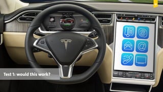 © Copyright 2015 Digital Leadership GmbH 73
Test 1: would this work?
 