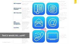 © Copyright 2015 Digital Leadership GmbH 76
Test 2: would this work?
 