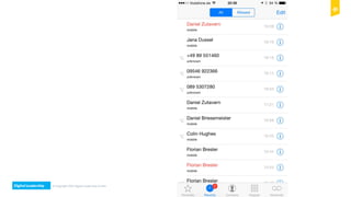 Digital Leadership © Copyright 2015 Digital Leadership GmbH
 