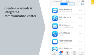 Digital Leadership © Copyright 2015 Digital Leadership GmbH
Peter Peterson
Lets meet for lunch …
12:26
Sales Advisor
Hint
11:16
Steve Meyer
List of needed things
11:05
Steve Meyer
mobile
11:02
Peter Peterson
shared session
10:38
Peter Peterson 10:15
Creating a seemless
integrated
communication center
 