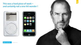 Digital Leadership © Copyright 2015 Digital Leadership GmbH
This was a hard piece of work –
and certainly not a one-hit wonder !
 