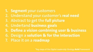 © Copyright 2015 Digital Leadership GmbH 91
1.  Segment your customers
2.  Understand your customer’s real need
3.  Abstract to get the full picture
4.  Undertand business goals
5.  Define a vision combining user & business
6.  Design a solution & for the interaction
7.  Place it on a roadmap
*Key steps of the Digital Leadership Strategy Build Framework.
 