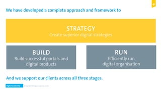 Digital Leadership © Copyright 2015 Digital Leadership GmbH
We have developed a complete approach and framework to
STRATEGY
Create superior digital strategies
BUILD
Build successful portals and
digital products
RUN
Efficiently run
digital organisation
And we support our clients across all three stages.
 