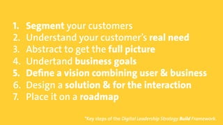 © Copyright 2015 Digital Leadership GmbH 91
1.  Segment your customers
2.  Understand your customer’s real need
3.  Abstra...