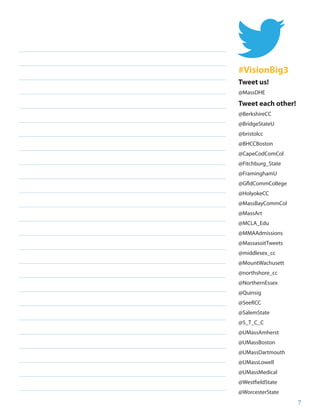 7
#VisionBig3
Tweet us!
@MassDHE
Tweet each other!
@BerkshireCC
@BridgeStateU
@bristolcc
@BHCCBoston
@CapeCodComCol
@Fitchburg_State
@FraminghamU
@GfldCommCollege
@HolyokeCC
@MassBayCommCol
@MassArt
@MCLA_Edu
@MMAAdmissions
@MassasoitTweets
@middlesex_cc
@MountWachusett
@northshore_cc
@NorthernEssex
@Quinsig
@SeeRCC
@SalemState
@S_T_C_C
@UMassAmherst
@UMassBoston
@UMassDartmouth
@UMassLowell
@UMassMedical
@WestfieldState
@WorcesterState
 