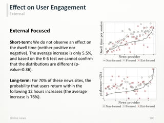 Online	
  news	
   100	
  
Eﬀect	
  on	
  User	
  Engagement	
  
External	
  Focused	
  
	
  
Short-­‐term:	
  We	
  do	
  not	
  observe	
  an	
  eﬀect	
  on	
  
the	
  dwell	
  Lme	
  (neither	
  posiLve	
  nor	
  
negaLve).	
  The	
  average	
  increase	
  is	
  only	
  5.5%,	
  
and	
  based	
  on	
  the	
  K-­‐S	
  test	
  we	
  cannot	
  conﬁrm	
  
that	
  the	
  distribuLons	
  are	
  diﬀerent	
  (p-­‐
value=0.36).	
  	
  
	
  
Long-­‐term:	
  For	
  70%	
  of	
  these	
  news	
  sites,	
  the	
  
probability	
  that	
  users	
  return	
  within	
  the	
  
following	
  12	
  hours	
  increases	
  (the	
  average	
  
increase	
  is	
  76%).	
  	
  
	
  
	
  
External	
  
News provider
Dwelltimepersession
Non-focused Focused Ext-focused
News provider
p(absence12h)
Non-focused Focused Ext-focused
 