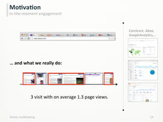 Online	
  mulLtasking	
   14	
  
MoCvaCon	
  
In-­‐the-­‐moment	
  engagement	
  
ComScore,	
  Alexa,	
  
GoogleAnalyHcs,…	
  
…	
  and	
  what	
  we	
  really	
  do:	
  
3	
  visit	
  with	
  on	
  average	
  1.3	
  page	
  views.	
  
 