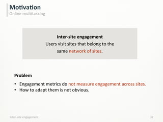 Inter-­‐site	
  engagement	
   32	
  
MoCvaCon	
  
Online	
  mulLtasking	
  
Problem	
  
	
  
•  Engagement	
  metrics	
  do	
  not	
  measure	
  engagement	
  across	
  sites.	
  	
  
•  How	
  to	
  adapt	
  them	
  is	
  not	
  obvious.	
  
	
  
Inter-­‐site	
  engagement	
  
Users	
  visit	
  sites	
  that	
  belong	
  to	
  the	
  
same	
  network	
  of	
  sites.	
  
 