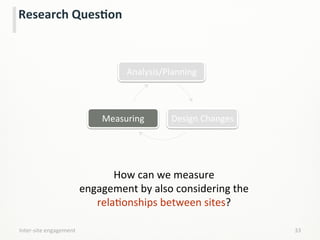 Research	
  QuesCon	
  
33	
  Inter-­‐site	
  engagement	
  
How	
  can	
  we	
  measure	
  
engagement	
  by	
  also	
  considering	
  the	
  
relaLonships	
  between	
  sites?	
  
Analysis/Planning	
  
Design	
  Changes	
  Measuring	
  
 