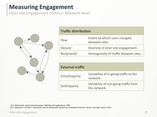 Inter-­‐site	
  engagement	
   35	
  
Measuring	
  Engagement	
  
Inter-­‐site	
  engagement	
  metrics:	
  Network-­‐level	
  
Traﬃc	
  distribuCon	
  
Flow	
  
Extent	
  to	
  which	
  users	
  navigate	
  
between	
  sites.	
  
Density1	
   Diversity	
  of	
  inter-­‐site	
  engagement.	
  	
  
Reciprocity2	
   Homogeneity	
  of	
  traﬃc	
  between	
  sites.	
  	
  
External	
  traﬃc	
  
EntryDisparity	
  
Variability	
  of	
  in-­‐going	
  traﬃc	
  to	
  the	
  
network.	
  	
  
ExitDisparity	
  
Variability	
  of	
  out-­‐going	
  traﬃc	
  from	
  
the	
  network.	
  	
  
[1]	
  S.	
  Wasserman.	
  Social	
  network	
  analysis:	
  Methods	
  and	
  applicaHons,	
  1994.	
  
[2]	
  T.	
  SquarHni,	
  F.	
  Picciolo,	
  F.	
  RuzzenenH,	
  and	
  D.	
  Garlaschelli.	
  Reciprocity	
  of	
  weighted	
  networks.	
  Nature:	
  ScienHﬁc	
  reports,	
  2013.	
  
 