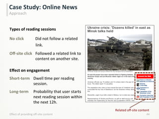 Types	
  of	
  reading	
  sessions	
  
	
  
No	
  click	
   	
  	
  	
  Did	
  not	
  follow	
  a	
  related	
  	
  	
  	
  	
  
	
  	
  	
  	
  	
  	
  	
  	
  	
  	
  	
  	
  	
  	
  	
  	
  	
  	
  	
  	
  	
  	
  	
  	
  	
  	
  link.	
  
	
  
Oﬀ-­‐site	
  click	
  	
  	
  Followed	
  a	
  related	
  link	
  to	
  	
  
	
   	
   	
  	
  	
  content	
  on	
  another	
  site.	
  
	
  
Eﬀect	
  on	
  engagement	
  
	
  
Short-­‐term 	
  Dwell	
  Lme	
  per	
  reading	
  	
  
	
   	
   	
  session.	
  
	
  
Long-­‐term 	
  Probability	
  that	
  user	
  starts	
  	
  
	
   	
   	
  next	
  reading	
  session	
  within	
  	
  
	
   	
   	
  the	
  next	
  12h.	
  
	
  
	
   44	
  
Case	
  Study:	
  Online	
  News	
  
Related	
  oﬀ-­‐site	
  content	
  
Approach	
  
Eﬀect	
  of	
  providing	
  oﬀ-­‐site	
  content	
  
 