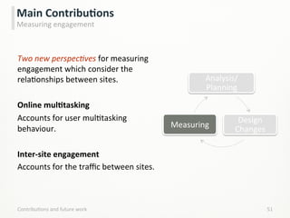 Two	
  new	
  perspecHves	
  for	
  measuring	
  
engagement	
  which	
  consider	
  the	
  
relaLonships	
  between	
  sites.	
  
	
  
Online	
  mulCtasking	
  
Accounts	
  for	
  user	
  mulLtasking	
  
behaviour.	
  
	
  
Inter-­‐site	
  engagement	
  
Accounts	
  for	
  the	
  traﬃc	
  between	
  sites.	
  
ContribuLons	
  and	
  future	
  work	
   51	
  
Main	
  ContribuCons	
  
Measuring	
  engagement	
  
Analysis/
Planning	
  
Design	
  
Changes	
  
Measuring	
  
 