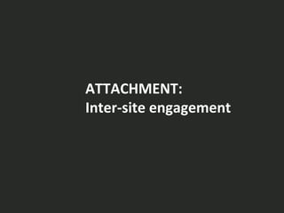 ATTACHMENT:	
  
Inter-­‐site	
  engagement	
  
 