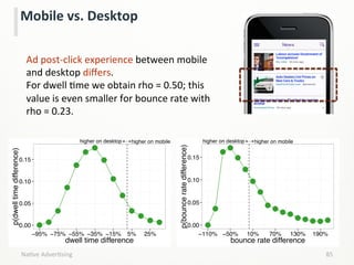 NaLve	
  AdverLsing	
   85	
  
Mobile	
  vs.	
  Desktop	
  
Ad	
  post-­‐click	
  experience	
  between	
  mobile	
  
and	
  desktop	
  diﬀers.	
  
For	
  dwell	
  Lme	
  we	
  obtain	
  rho	
  =	
  0.50;	
  this	
  
value	
  is	
  even	
  smaller	
  for	
  bounce	
  rate	
  with	
  
rho	
  =	
  0.23.	
  	
  
0.00
0.05
0.10
0.15
dwell time difference
p(dwelltimedifference)
higher on mobilehigher on desktop
0.00
0.05
0.10
0.15
bounce rate difference
p(bounceratedifference)
higher on mobilehigher on desktop
 