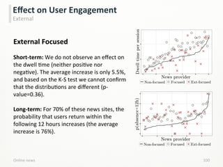 Online	
  news	
   100	
  
Eﬀect	
  on	
  User	
  Engagement	
  
External	
  Focused	
  
	
  
Short-­‐term:	
  We	
  do	
 ...