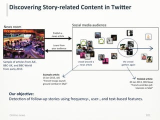 Online	
  news	
   101	
  
Discovering	
  Story-­‐related	
  Content	
  in	
  TwiPer	
  
 