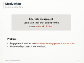 Inter-­‐site	
  engagement	
   32	
  
MoCvaCon	
  
Online	
  mulLtasking	
  
Problem	
  
	
  
•  Engagement	
  metrics	
  ...