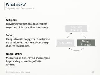 From Site to Inter-site User Engagement