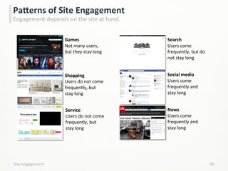 Site	
  engagement	
   65	
  
PaPerns	
  of	
  Site	
  Engagement	
  
Engagement	
  depends	
  on	
  the	
  site	
  at	
  ...