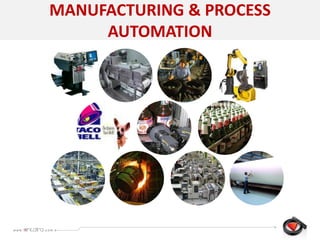 MANUFACTURING & PROCESS
AUTOMATION
 