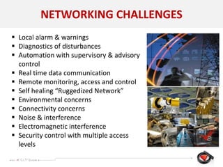 Confidential
 Local alarm & warnings
 Diagnostics of disturbances
 Automation with supervisory & advisory
control
 Real time data communication
 Remote monitoring, access and control
 Self healing “Ruggedized Network”
 Environmental concerns
 Connectivity concerns
 Noise & interference
 Electromagnetic interference
 Security control with multiple access
levels
NETWORKING CHALLENGES
 