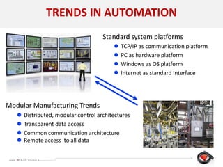 Confidential
Standard system platforms
 TCP/IP as communication platform
 PC as hardware platform
 Windows as OS platform
 Internet as standard Interface
TRENDS IN AUTOMATION
Modular Manufacturing Trends
 Distributed, modular control architectures
 Transparent data access
 Common communication architecture
 Remote access to all data
 
