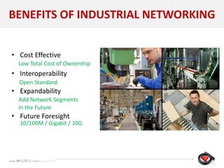 BENEFITS OF INDUSTRIAL NETWORKING
• Cost Effective
Low Total Cost of Ownership
• Interoperability
Open Standard
• Expandability
Add Network Segments
in the Future
• Future Foresight
10/100M / Gigabit / 10G
 