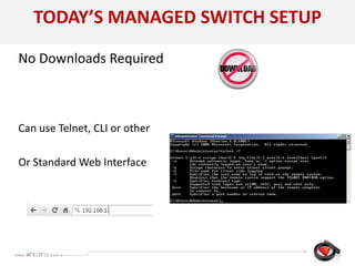 TODAY’S MANAGED SWITCH SETUP
No Downloads Required
Can use Telnet, CLI or other
Or Standard Web Interface
 