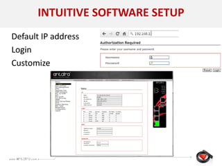 Default IP address
Login
Customize
INTUITIVE SOFTWARE SETUP
 