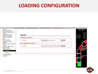 LOADING CONFIGURATION
 