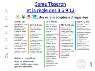 Serge Tisseron
et la règle des 3 6 9 12
Médiations Numériques en Bibliothèque -
La Roche sur Yon - 02/2015 - Bruno Méraut
 