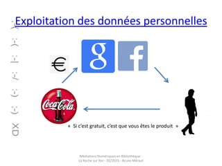 Exploitation des données personnelles
Médiations Numériques en Bibliothèque -
La Roche sur Yon - 02/2015 - Bruno Méraut
« Si c’est gratuit, c’est que vous êtes le produit »
 