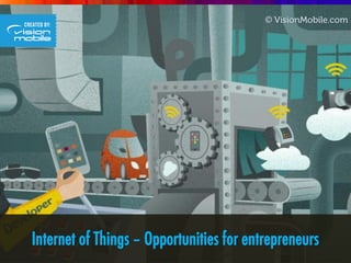 Internet of Things – Opportunities for entrepreneurs
 