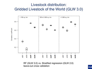 Modelling pig and poultry production systems: computational and conceptual challenges
