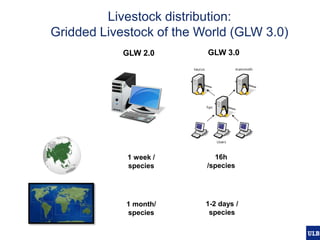 Modelling pig and poultry production systems: computational and conceptual challenges