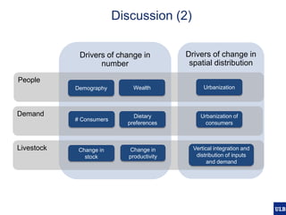 Modelling pig and poultry production systems: computational and conceptual challenges