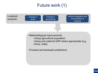 Modelling pig and poultry production systems: computational and conceptual challenges