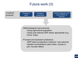 Modelling pig and poultry production systems: computational and conceptual challenges