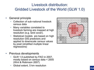 Modelling pig and poultry production systems: computational and conceptual challenges