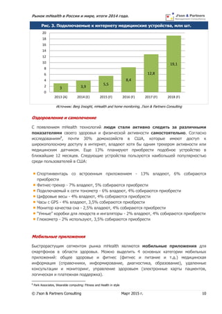 Рынок mHealth в России и мире, итоги 2014 года.
© J’son & Partners Consulting Март 2015 г. 10
Рис. 3. Подключаемые к интернету медицинские устройства, млн шт.
Источник: Berg Insoght, mHealth and home monitoring, J’son & Partners Consulting
Оздоровление и самолечение
C появлением mHealth технологий люди стали активно следить за различными
показателями своего здоровья и физической активности самостоятельно. Согласно
исследованиям8
, почти 30% домохозяйств в США, которые имеют доступ к
широкополосному доступу в интернет, владеют хотя бы одним трекером активности или
медицинским датчиком. Еще 13% планируют приобрести подобное устройство в
ближайшие 12 месяцев. Следующие устройства пользуются наибольшей популярностью
среди пользователей в США:
Спортинвентарь со встроенным приложением - 13% владеют, 6% собираются
приобрести
Фитнес-трекер - 7% владеют, 5% собираются приобрести
Подключаемый к сети тонометр - 6% владеют, 4% собираются приобрести
Цифровые весы - 4% владеют, 4% собираются приобрести
Часы с GPS - 4% владеют, 3,5% собираются приобрести
Монитор качества сна - 2,5% владеют, 4% собираются приобрести
“Умные” коробки для лекарств и ингаляторы - 2% владеют, 4% собираются приобрести
Глюкометр - 2% используют, 3,5% собираются приобрести
Мобильные приложения
Быстрорастущим сегментом рынка mHealth являются мобильные приложения для
смартфонов в области здоровья. Можно выделить 4 основных категории мобильных
приложений: общее здоровье и фитнес (фитнес и питание и т.д.) медицинская
информация (справочники, информирование, диагностика, образование), удаленные
консультации и мониторинг, управление здоровьем (электронные карты пациентов,
логическая и платежная поддержка).
8
Park Associates, Wearable computing: Fitness and Health in style
3 3,9
5,5
8,4
12,8
19,1
0
2
4
6
8
10
12
14
16
18
20
2013 (A) 2014 (E) 2015 (F) 2016 (F) 2017 (F) 2018 (F)
 