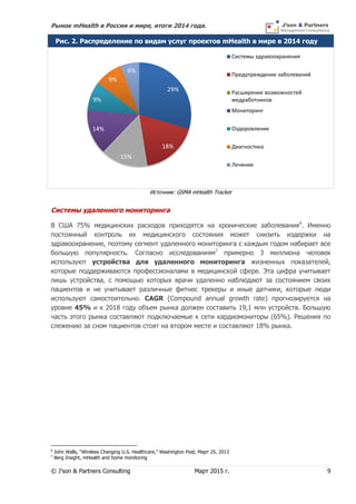 Рынок mHealth в России и мире, итоги 2014 года.
© J’son & Partners Consulting Март 2015 г. 9
Рис. 2. Распределение по видам услуг проектов mHealth в мире в 2014 году
Источник: GSMA mHealth Tracker
Системы удаленного мониторинга
В США 75% медицинских расходов приходятся на хронические заболевания6
. Именно
постоянный контроль их медицинского состояния может снизить издержки на
здравоохранение, поэтому сегмент удаленного мониторинга с каждым годом набирает все
большую популярность. Согласно исследованиям7
примерно 3 миллиона человек
используют устройства для удаленного мониторинга жизненных показателей,
которые поддерживаются профессионалами в медицинской сфере. Эта цифра учитывает
лишь устройства, с помощью которых врачи удаленно наблюдают за состоянием своих
пациентов и не учитывает различные фитнес трекеры и иные датчики, которые люди
используют самостоятельно. CAGR (Compound annual growth rate) прогнозируется на
уровне 45% и к 2018 году объем рынка должен составить 19,1 млн устройств. Большую
часть этого рынка составляют подключаемые к сети кардиомониторы (65%). Решения по
слежению за сном пациентов стоят на втором месте и составляют 18% рынка.
6
John Walls, “Wireless Changing U.S. Healthcare,” Washington Post, Март 25, 2013
7
Berg Insight, mHealth and home monitoring
29%
18%
15%
14%
9%
9%
6%
Системы здравоохранения
Предупреждение заболеваний
Расширение возможностей
медработников
Мониторинг
Оздоровление
Диагностика
Лечение
 