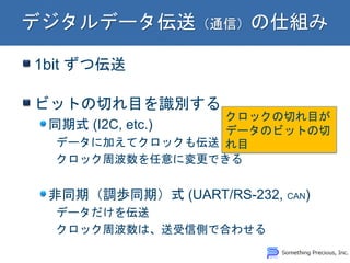 1bit ずつ伝送
ビットの切れ目を識別する
同期式 (I2C, etc.)
データに加えてクロックも伝送
クロック周波数を任意に変更できる
非同期（調歩同期）式 (UART/RS-232, CAN)
データだけを伝送
クロック周波数は、送受信側で合わせる
クロックの切れ目が
データのビットの切
れ目
 