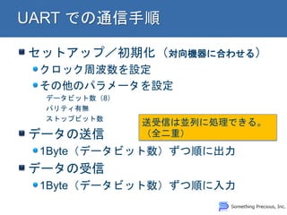 セットアップ／初期化（対向機器に合わせる）
クロック周波数を設定
その他のパラメータを設定
データビット数（8）
パリティ有無
ストップビット数
データの送信
1Byte（データビット数）ずつ順に出力
データの受信
1Byte（データビット数）ずつ順に入力
送受信は並列に処理できる。
（全二重）
 