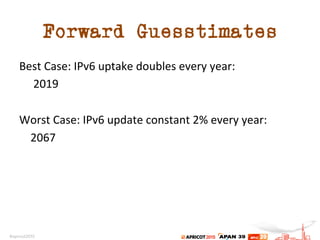 Forward Guesstimates
Best	
  Case:	
  IPv6	
  uptake	
  doubles	
  every	
  year:	
  
	
  	
  	
  	
  	
  2019	
  
	
  
Worst	
  Case:	
  IPv6	
  update	
  constant	
  2%	
  every	
  year:	
  
	
  	
  	
  	
  2067	
  
	
  
	
  
	
  
	
  
	
  
 